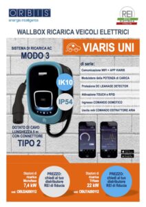 Promo ORBIS Viaris UNI