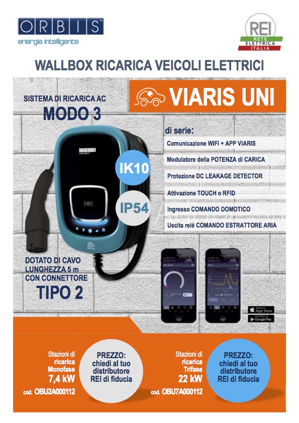Promo ORBIS Viaris UNI