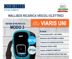 VIARIS UNI ORBIS